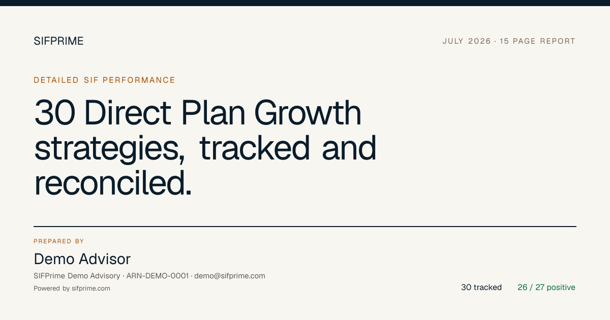Sample cover of the July 2026 white-labeled SIF performance report
